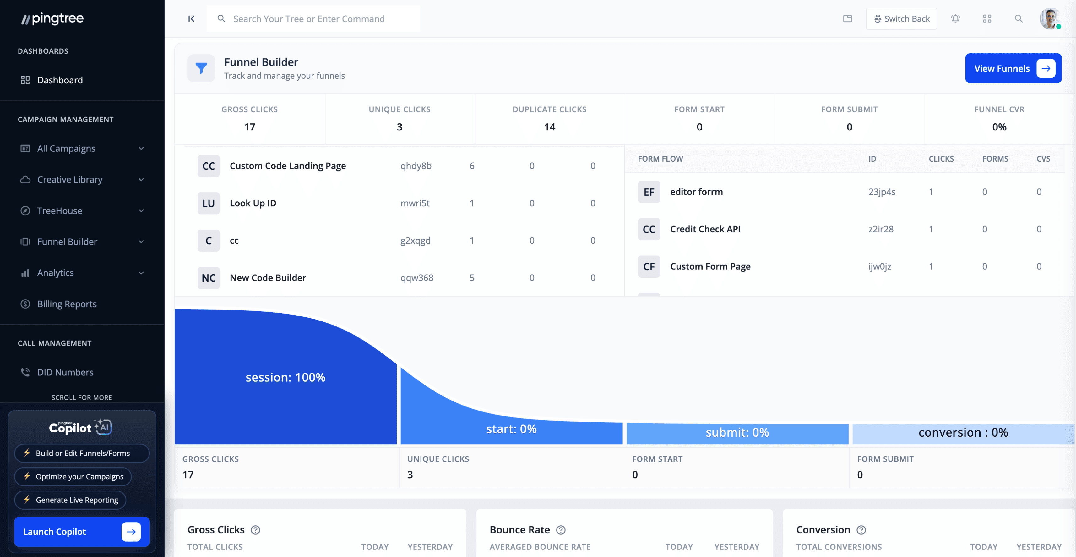 Managed account performance and optimization